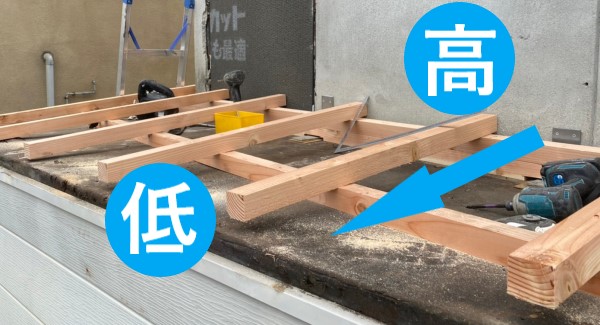 下地の新設　増築部　水上水下　高低差